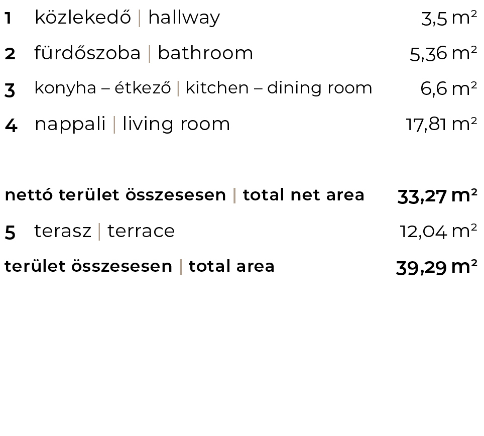4-fsz-2 új építésű lakás helyiségei