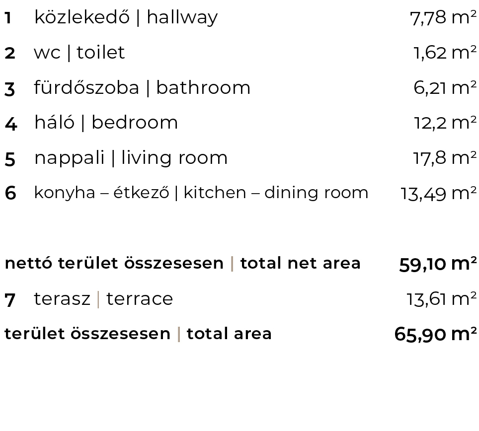 5-fsz-2 új építésű lakás helyiségei