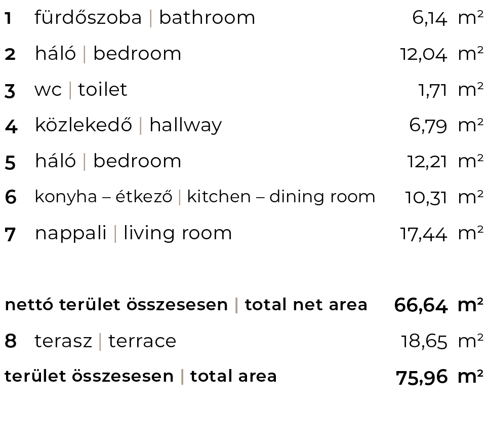 7-1em-1 új építésű lakás helyiségei