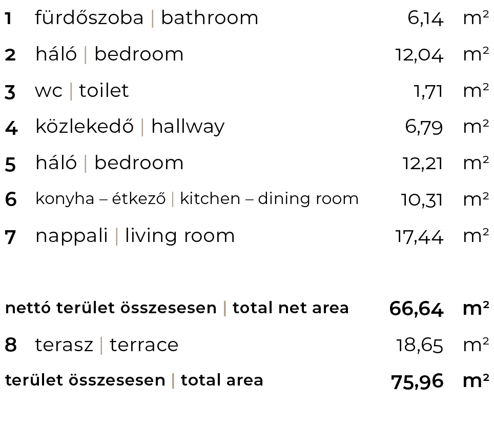7-1em-2 új építésű lakás helyiségei